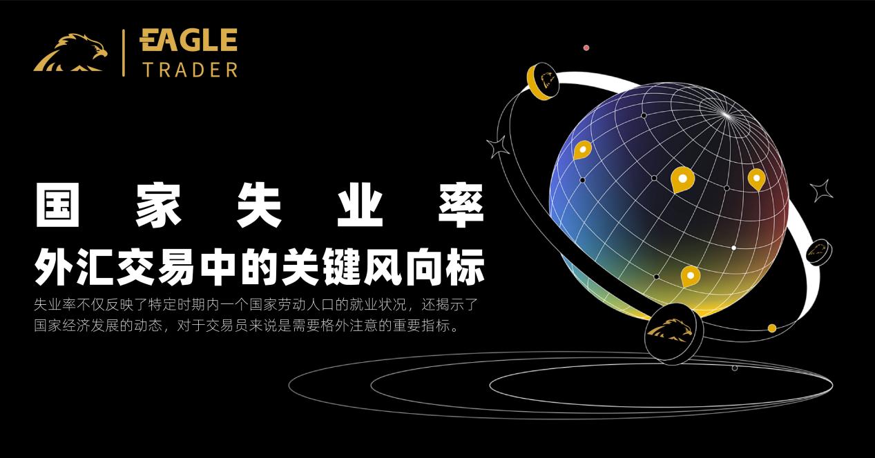 现货白银测试题